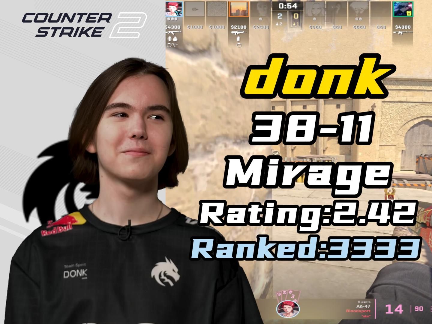 传闻： Apeks 开始解散其 Valorant 阵容，batujnax 是第一个离开球队的成员