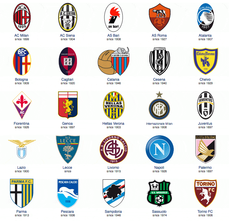 C角色