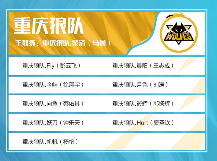 Weibo Gaming vs LGD赛前数据前瞻：LGD来到登峰组后难求一胜