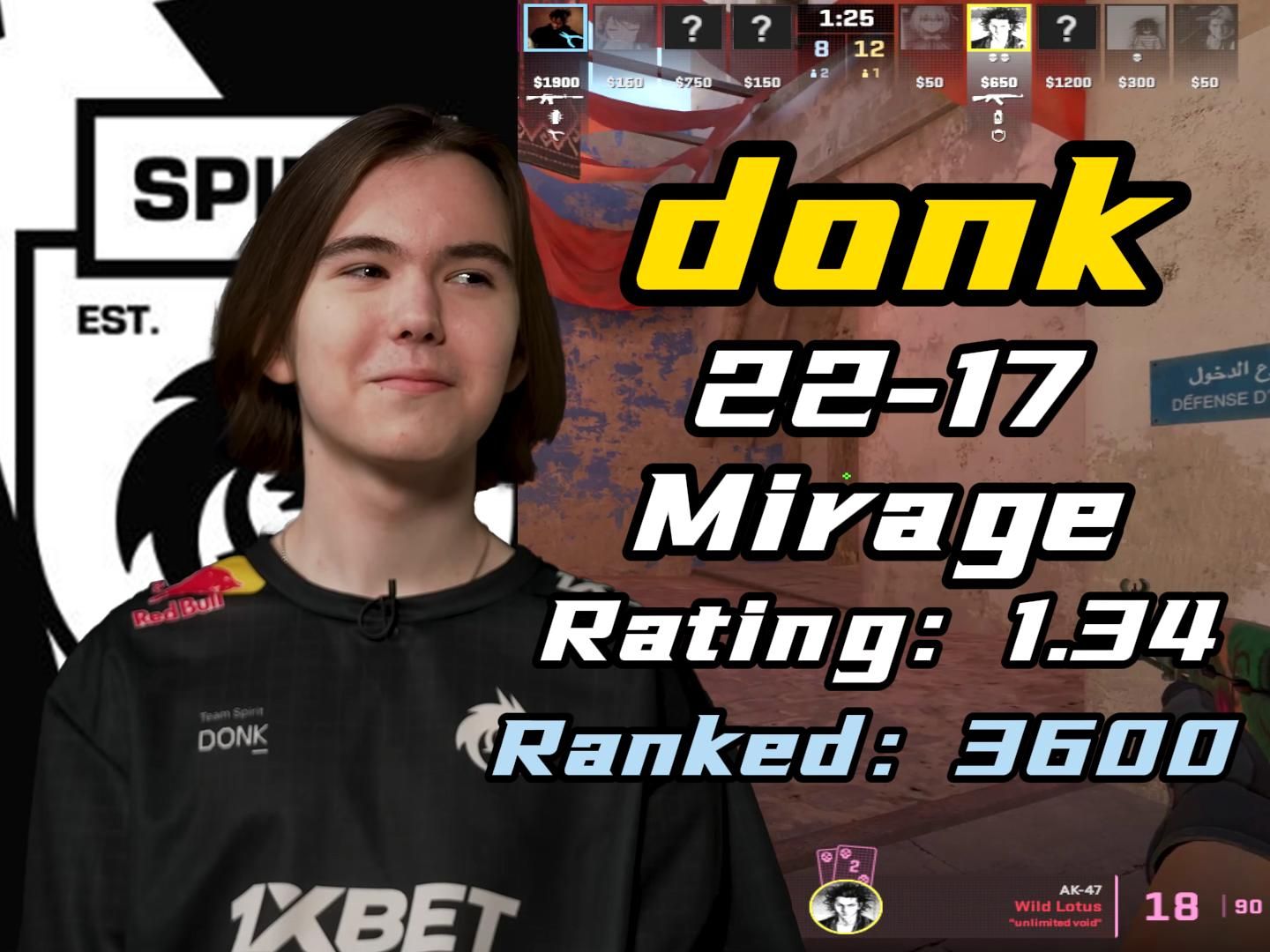 【战报】2025MSI季中冠军赛Day5综述。MAD、PSG携手出线