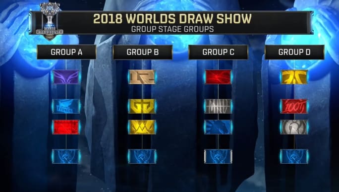 LCK里程碑：Faker联赛2400杀，Ruler联赛300胜